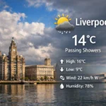 Weather Liverpool