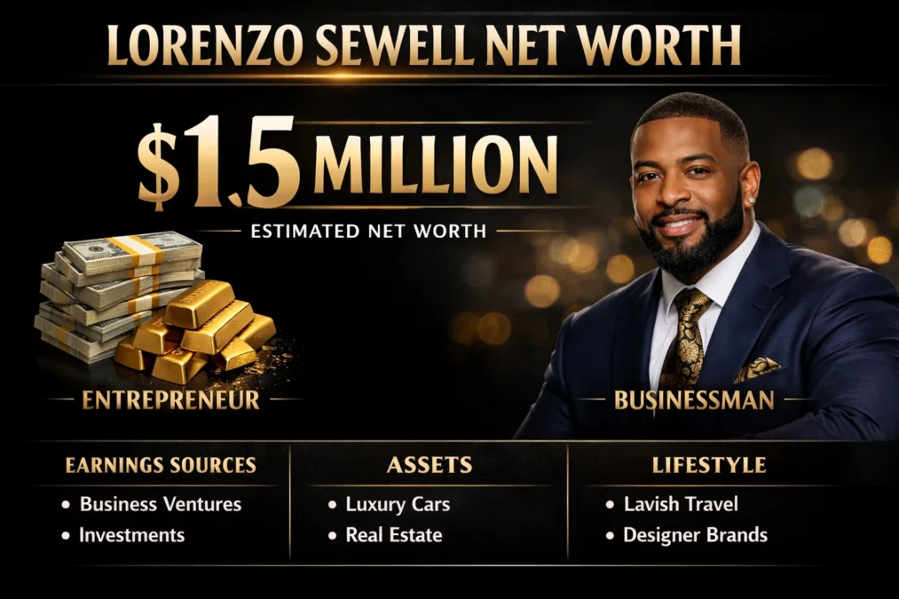 The Inspiring Story of Lorenzo Sewell net worth: Building a Life of Purpose and Passion 1 Lorenzo Sewell net worth