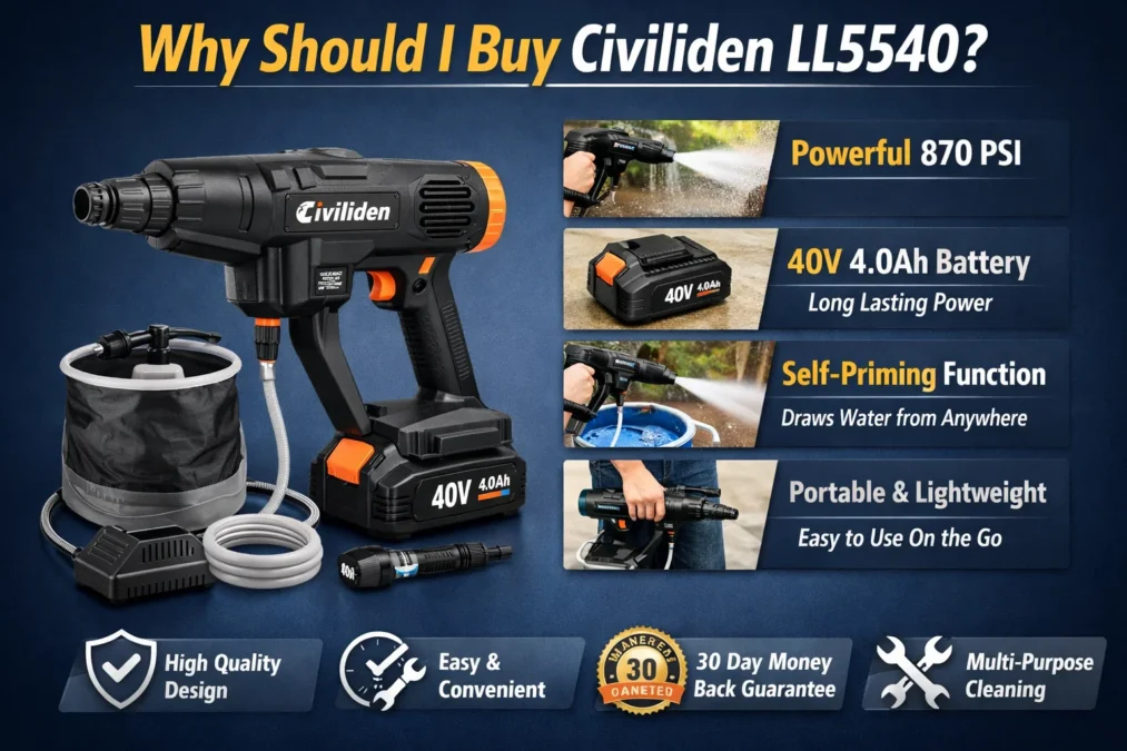 Why Should I Buy Civiliden LL5540 1 Why Should I Buy Civiliden LL5540