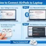 How to Connect AirPods to Laptop: A Complete Beginner-Friendly Guide 3 How to Connect AirPods to Laptop