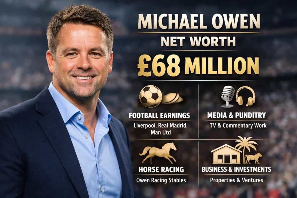 Michael Owen Net Worth: A Complete Guide to His Wealth, Career, and Lifestyle 1 Michael Owen Net Worth